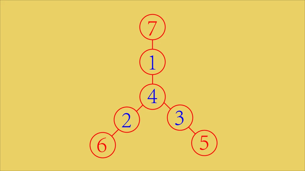 手机数学游戏初中_初中数学游戏软件_初中数学手机游戏教学