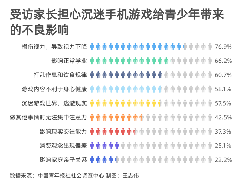 手机版逃亡游戏_手机游戏逃亡_逃亡手机游戏攻略