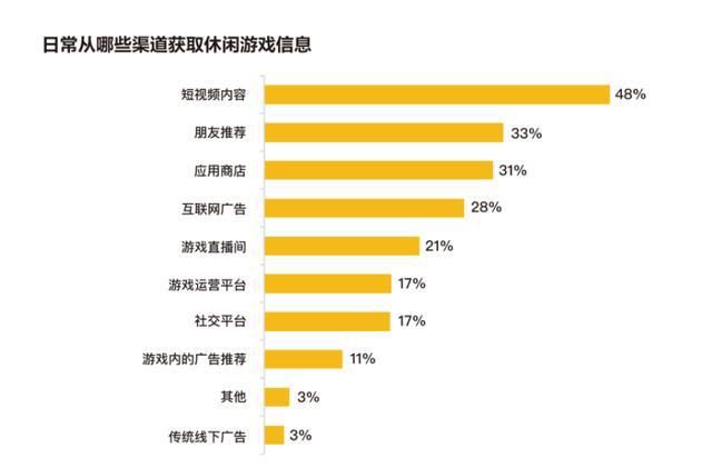 bt游戏app哪个好_手机游戏bt下载_bt版安卓手机游戏