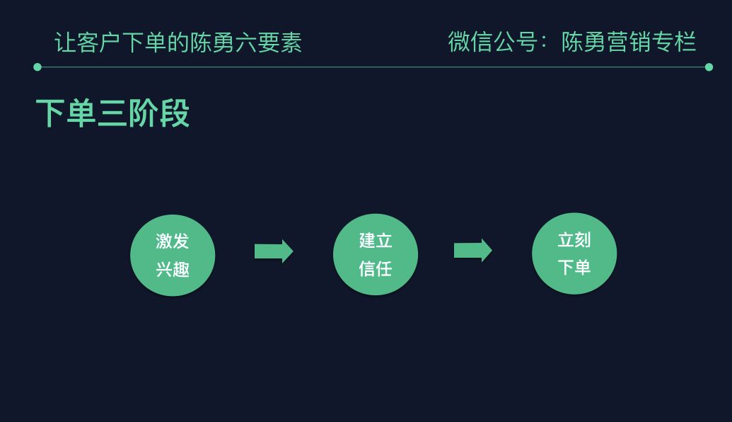 爱流量_流量爱豆是什么意思_流量爱玩是什么业务