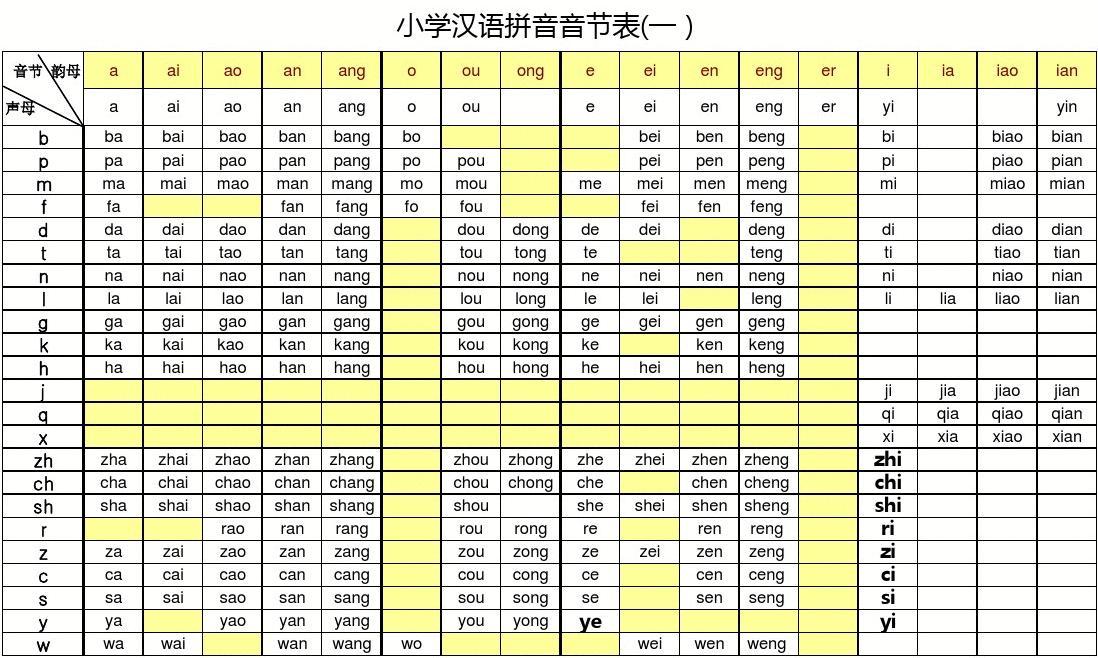 中文级别考试试题_中文十级_中文级别考试