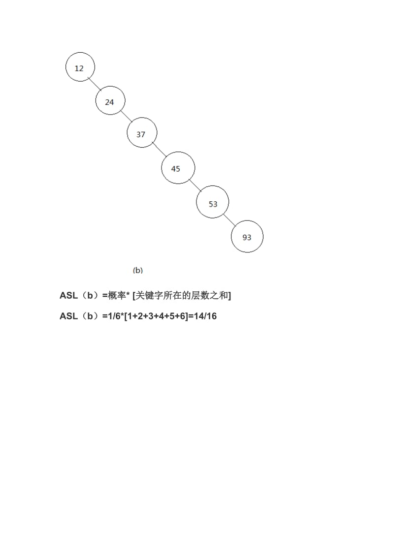 判断集合是不是空_怎样判断集合是否有空集_判断集合是否为空