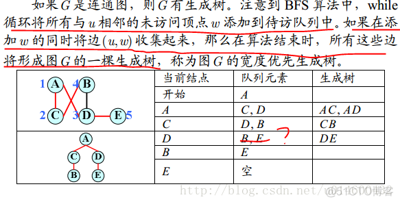 怎样判断集合是否有空集_判断集合是不是空_判断集合是否为空