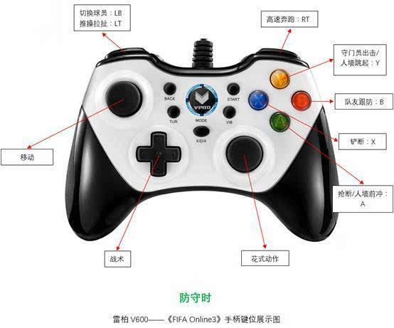 手机玩游戏碰到退出按键_按键碰到退出玩手机游戏怎么办_在游戏中按键就退出