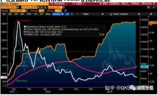 币最新价格多少钱_币最新价格表_fil币最新价格