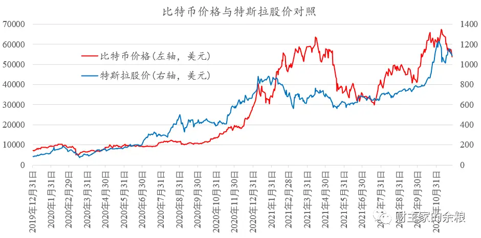 币最新价格多少钱_fil币最新价格_币最新价格表