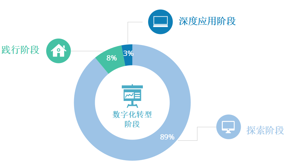 聚美智数_聚美智数是干什么的_聚美智数ALI