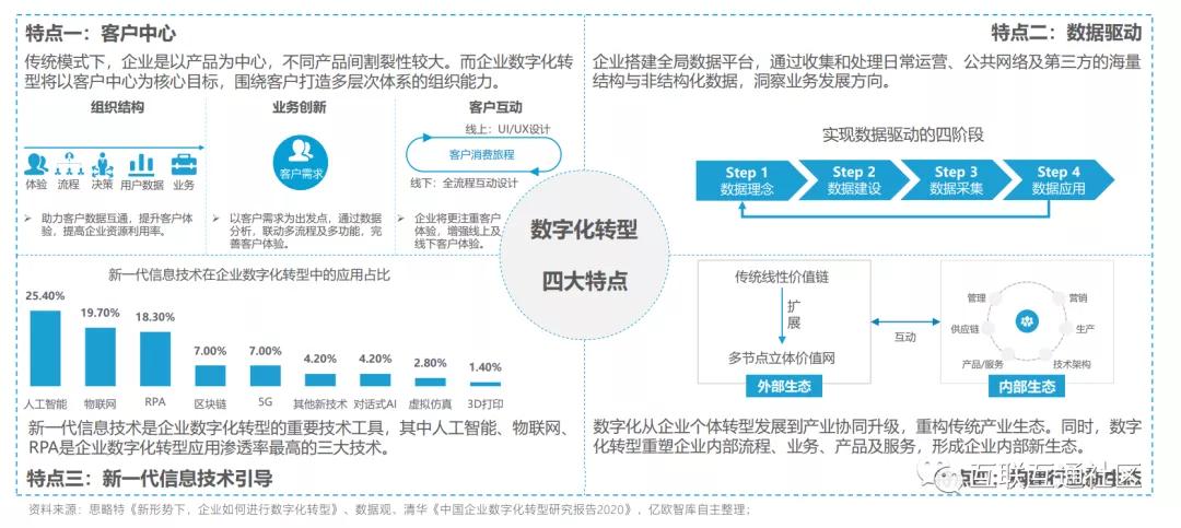 聚美智数_聚美智数是干什么的_聚美智数ALI