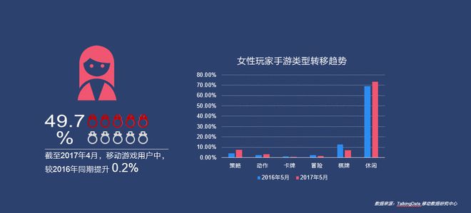 舒适玩家_玩起来很舒服的手机游戏_手机游戏舒适区