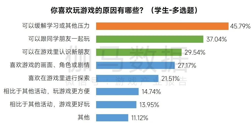 手机游戏舒适区_玩起来很舒服的手机游戏_舒适玩家