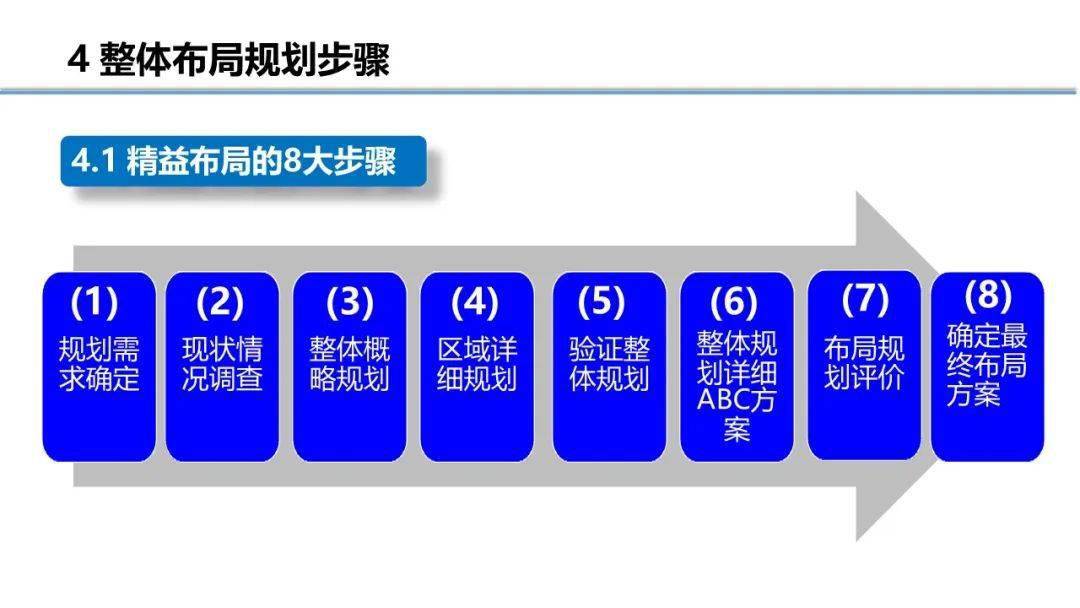 手机沙盒游戏过关_过关手机游戏沙盒教程_沙盒手机单机游戏