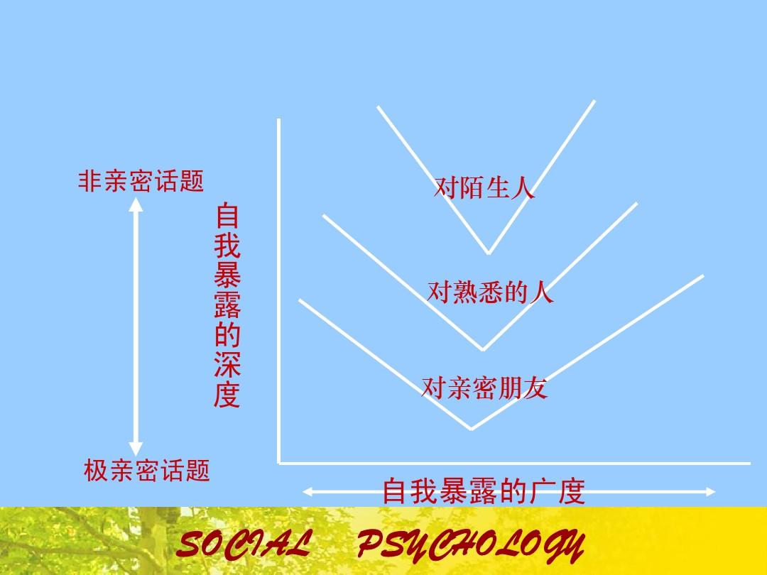 手机游戏的危害英语_手机游戏的坏处作文英语_玩手机游戏的危害英文作文