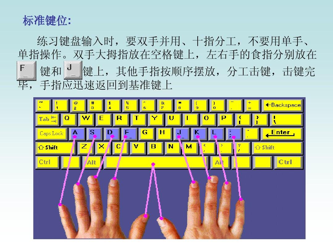 手机游戏用键盘玩的app_手机上游戏键盘怎么搞_键盘操作手机游戏