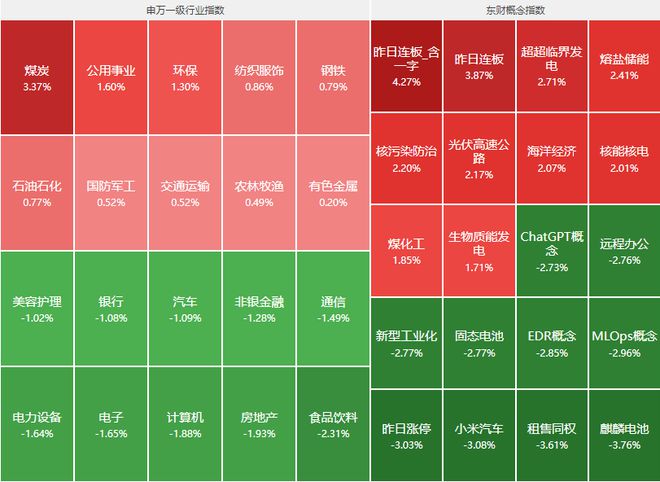 降息软件手机游戏有哪些_手机游戏降息软件_手机什么软件游戏最全