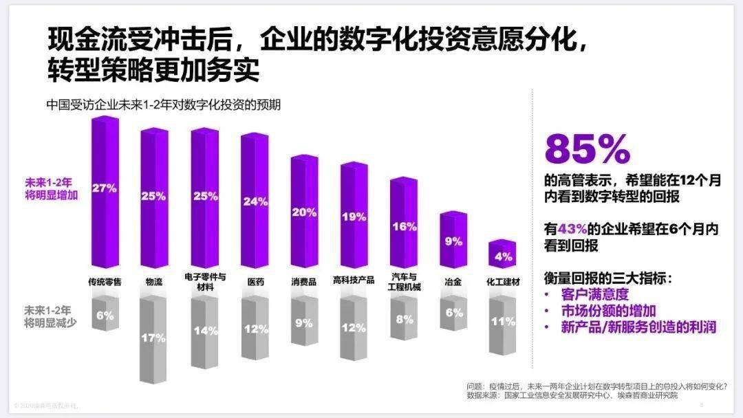 套路账号密码_套路账号手机游戏推荐_手机游戏账号套路