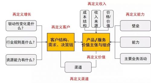 小田优_小田优_小田优