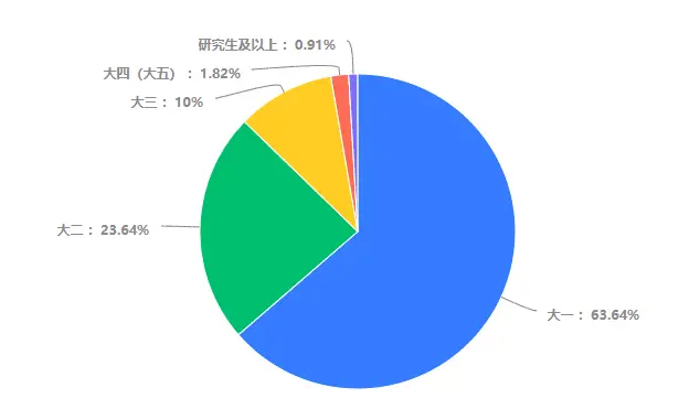 睡前手机小游戏_适合睡觉前玩的手机小游戏_手机睡前游戏