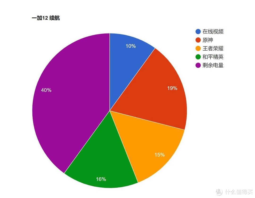 手机内存卡装游戏_内存卡储存游戏_手机游戏如何加载到内存卡