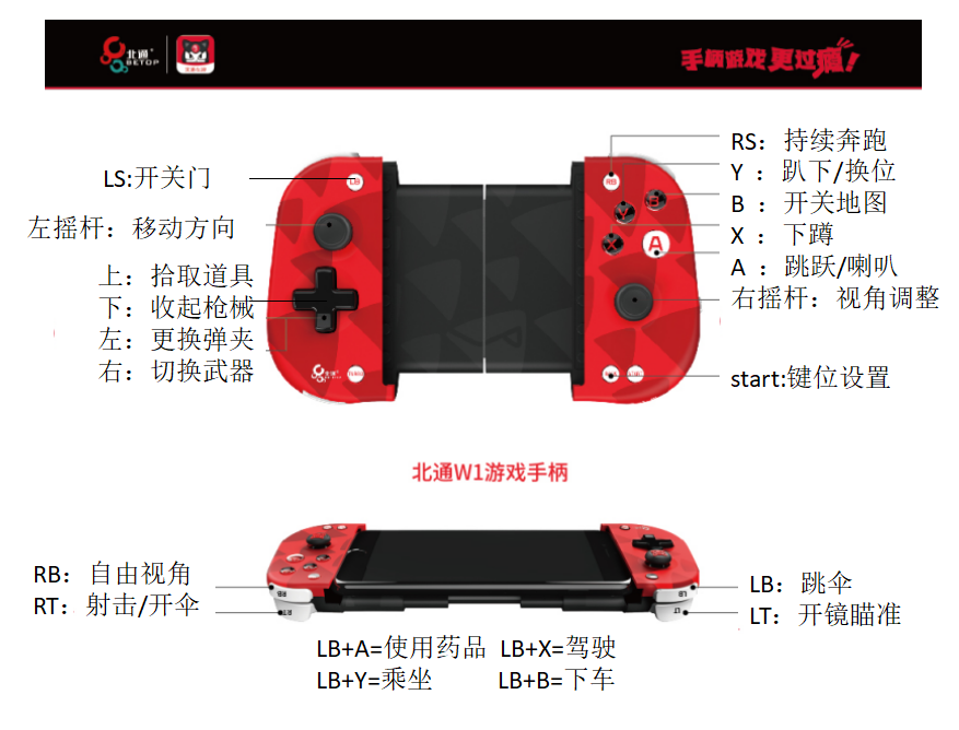 手柄推荐手机游戏有哪些_手机手柄游戏推荐_手柄手机游戏app