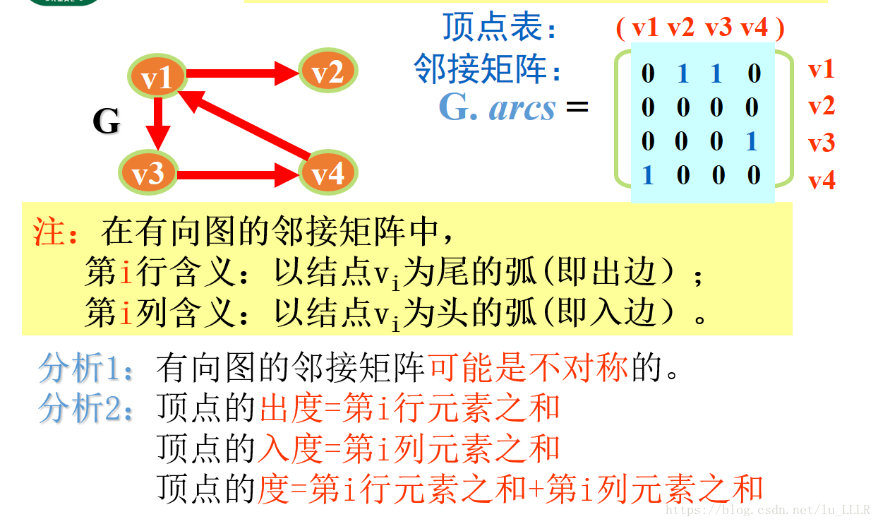 for循环语法_c语言中for循环语句的用法_for循环语句的语法格式是