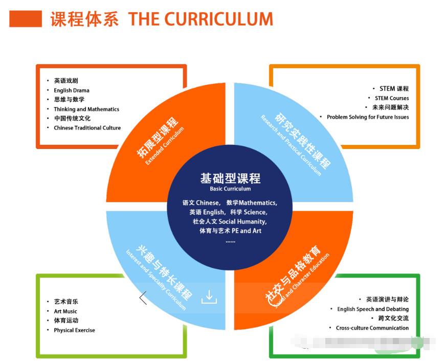 编程手机游戏_java写手机游戏_手机游戏编程java