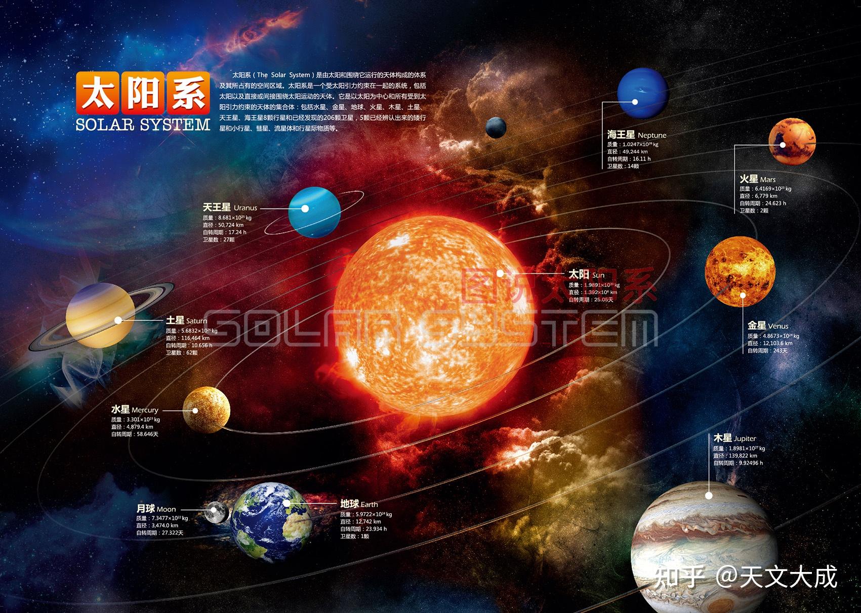 虚拟天文馆下载安装_天文虚拟馆下载_虚拟天文馆