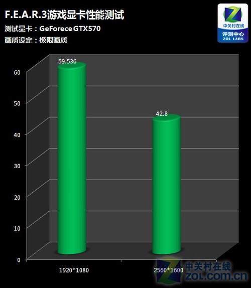 手机游戏最高帧率设置_帧率设置手机高游戏会卡吗_手机游戏帧数设置