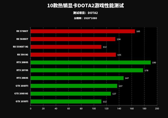 手机游戏帧数设置_手机游戏最高帧率设置_帧率设置手机高游戏会卡吗