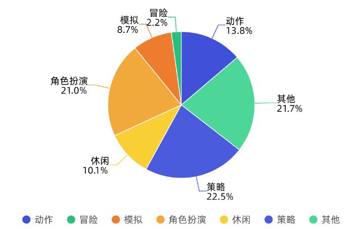 已经倒闭的手游_倒闭的手游_手机游戏倒闭