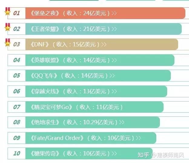 倒闭的手游_已经倒闭的手游_手机游戏倒闭