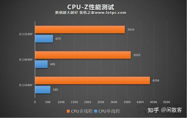 能玩手机游戏ps3的软件_能玩手机游戏的软件_手机能玩ps3游戏吗