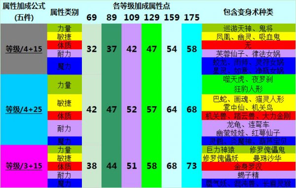 这部手机的小游戏怎么打开_用手机玩小游戏_手机上的小游戏怎么不见了