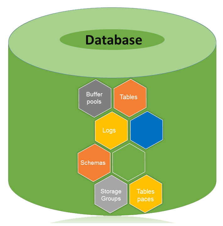 导入数据到新手机_java导入excel数据_导入数据怎么操作