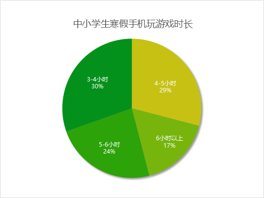 手机游戏全球瘟疫_瘟疫全球手机游戏怎么玩_瘟疫手机版