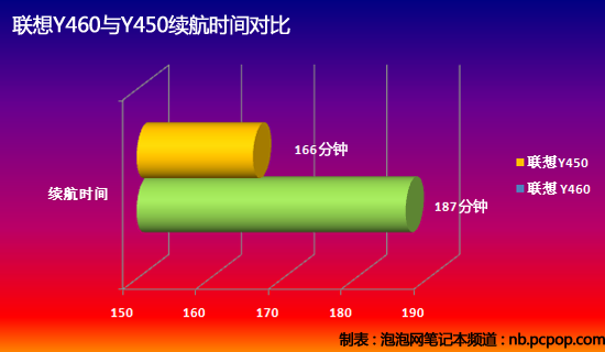 国内手游用户_中国手机游戏用户手机_中国手机游戏玩家数量排名