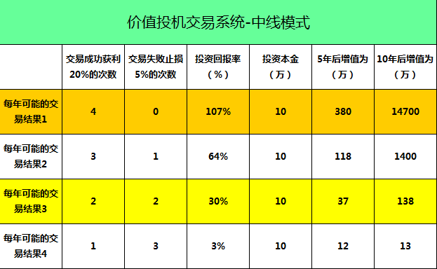 浮亏是什么意思_亏的意思_浮亏和浮盈