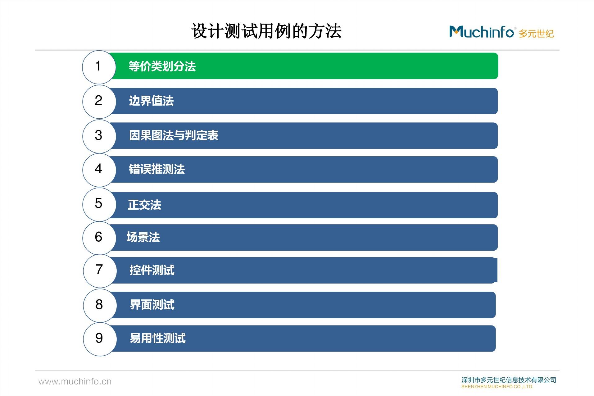 测试模板什么意思_模板测试用例手机游戏怎么做_手机游戏测试用例模板