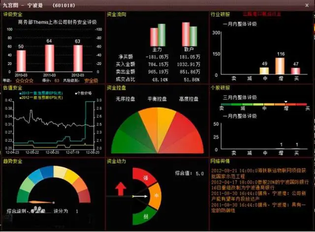 手机游戏软件分类名称-手机游戏软件分类大揭秘，哪种适合你？