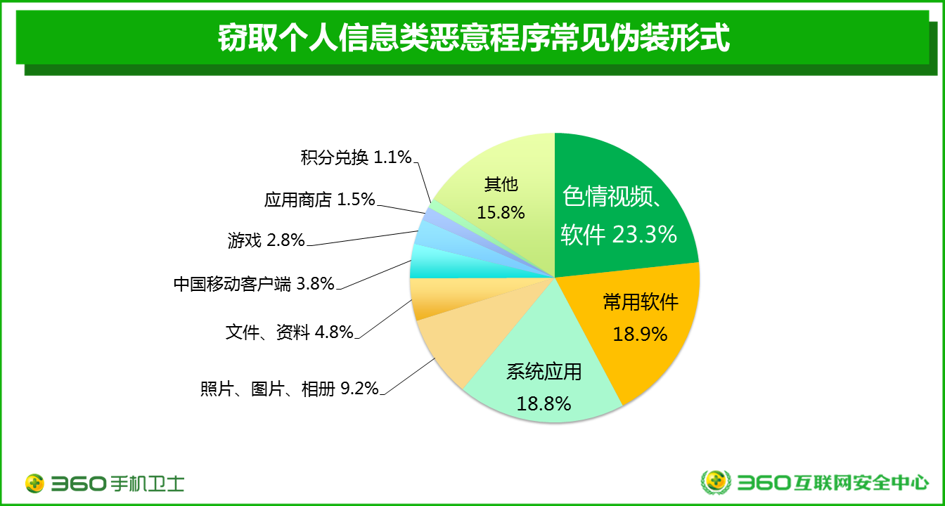 原力值指的游戏_星球大战原力觉醒游戏_手机游戏原力