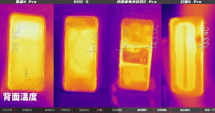 显示帧率温度软件_游戏显示温度帧数_手机游戏温度帧率显示器