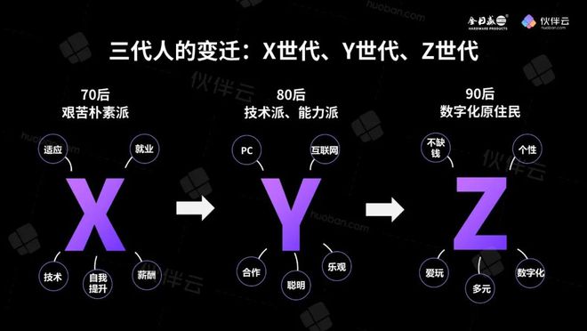 鸽子游戏俱乐部_鸽子手机游戏怎么玩_手机游戏鸽子