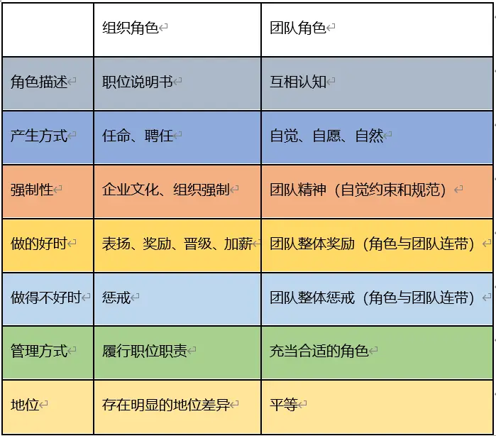 手机团队战游戏下载_下载逆战手机版下载_手机版逆战游戏1.0.0