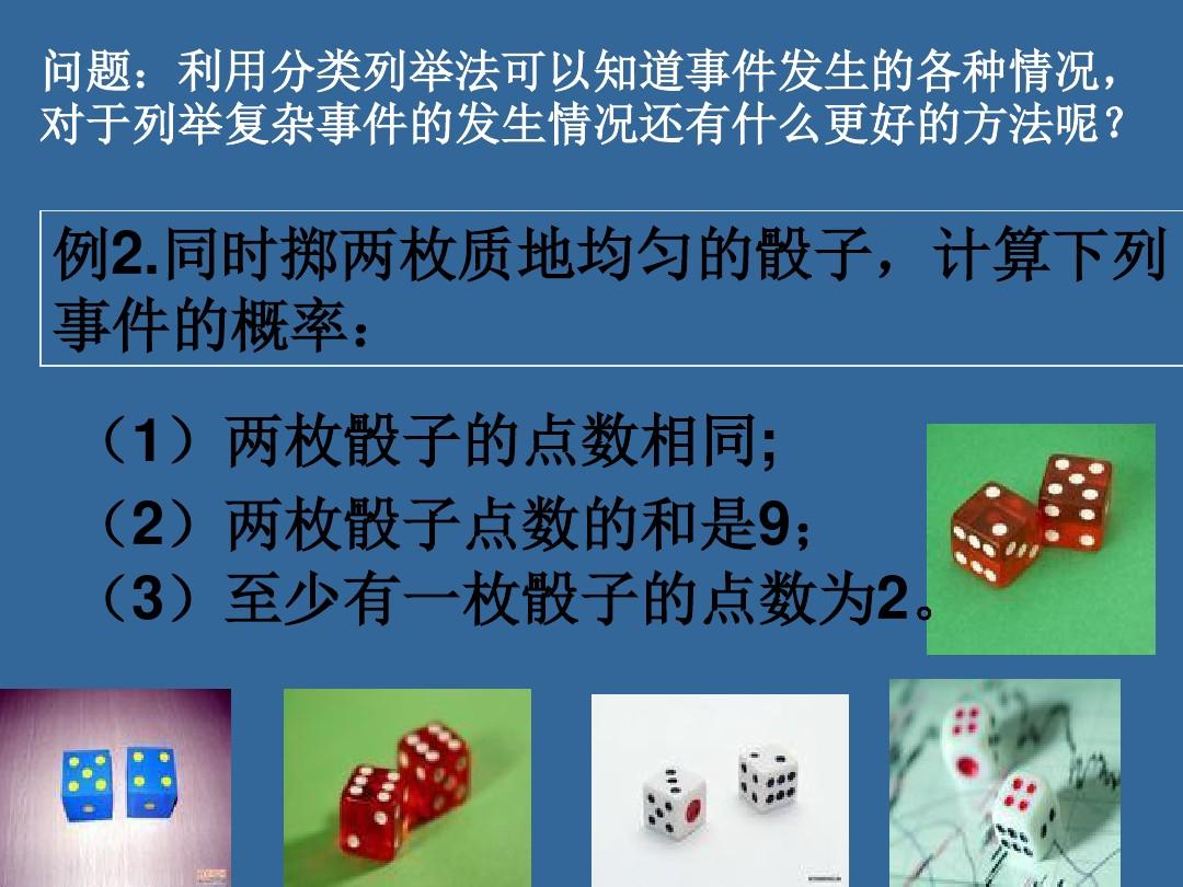 微信骰子点数图片表情_微信骰子怎么自定义点数_骰子点数是什么意思