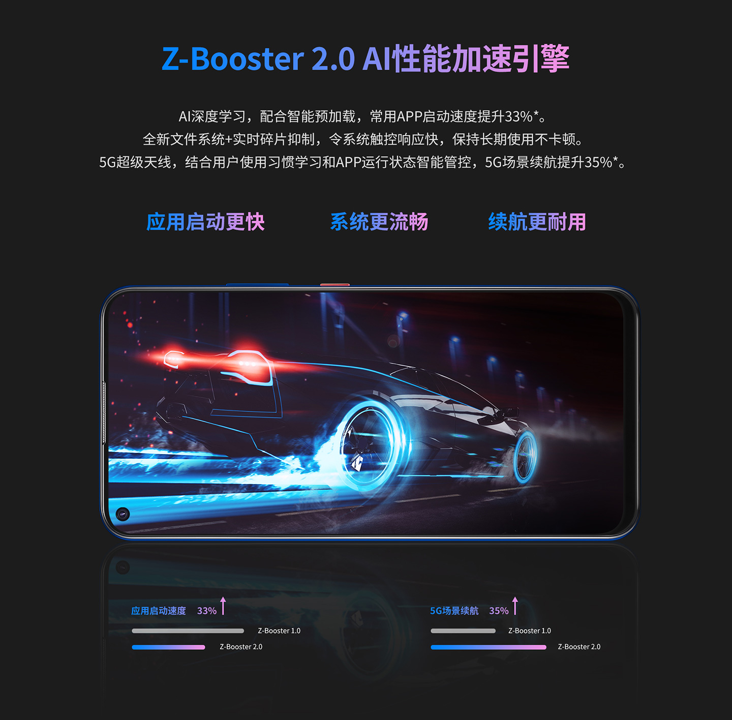 中兴手机图库下载安装_中兴手机游戏图片_中兴手机的图片
