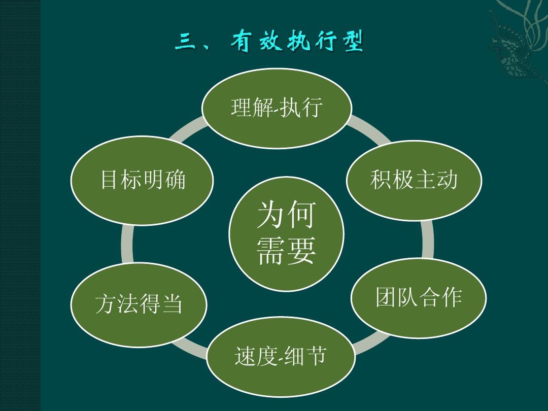 克伦威尔领导了什么革命_克伦威尔中坦_克伦威尔