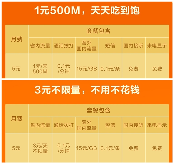 老掉流量玩手机游戏卡怎么办_用流量玩游戏老是掉线_手机玩游戏老掉流量