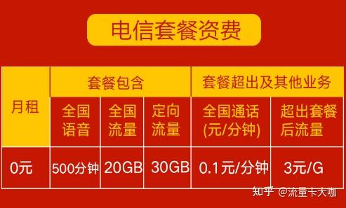 用流量玩游戏老是掉线_手机玩游戏老掉流量_老掉流量玩手机游戏卡怎么办