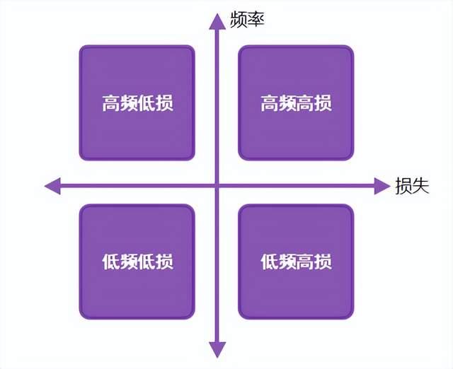 秦时明月游戏阵法_秦时明月网页游戏阵法_手机游戏狗仔阵法