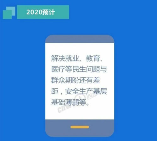 受限网络连接_网络受限_受限网络是什么意思