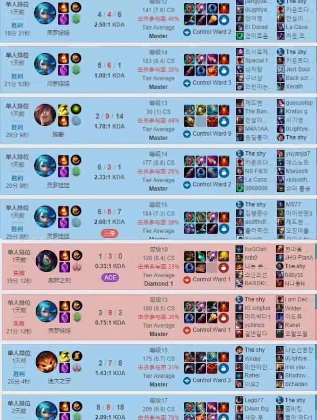 成就解锁器_lol成就怎么解锁_成就解锁木偶版